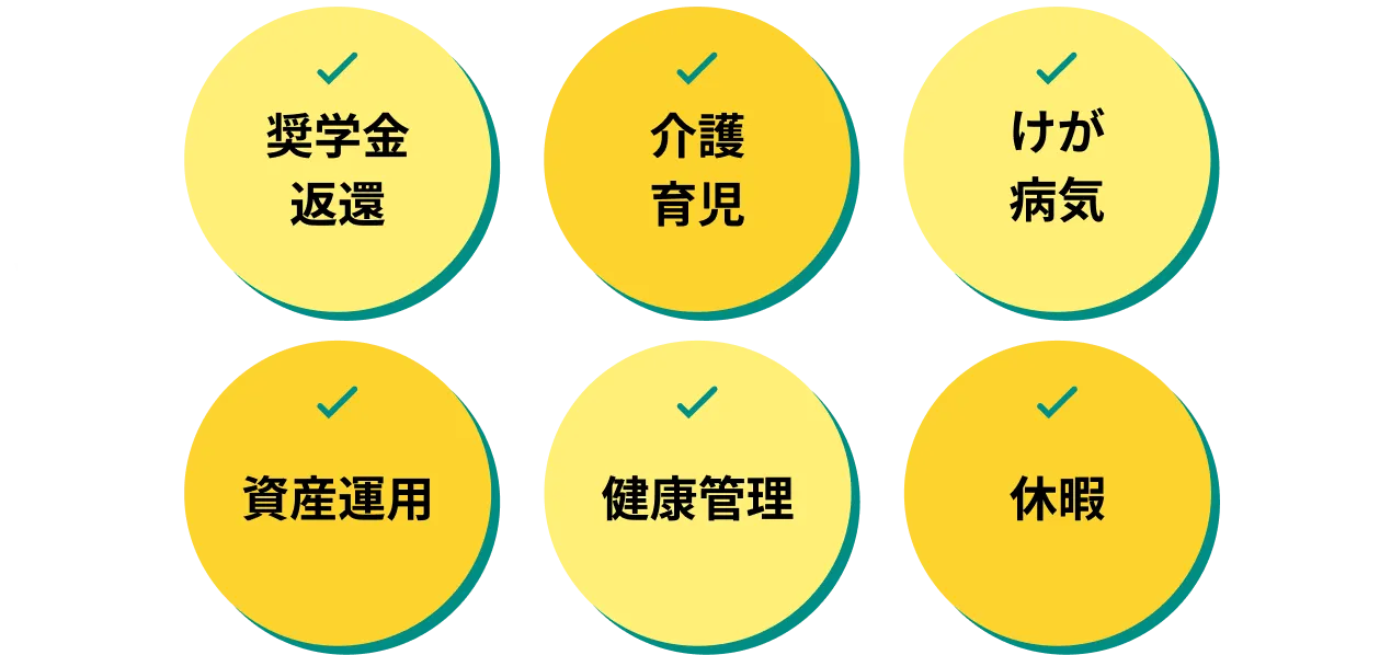 奨学金返還、介護育児、けが病気、資産運用、健康管理、休暇